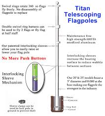 Titan-3